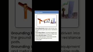 HOME EARTHING CONNECTION