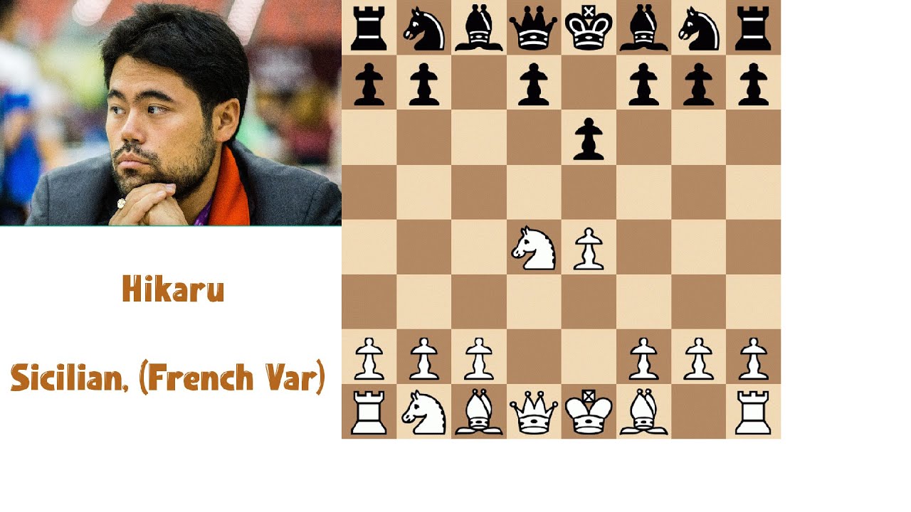 WHITE: Dommaraju Gukesh BLACK: Magnus Carlsen OPENING: Sicilian Defens