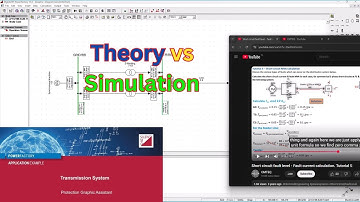 Validatie van kortsluitanalyse met DigSilent PowerFactory. Tutorial 5
