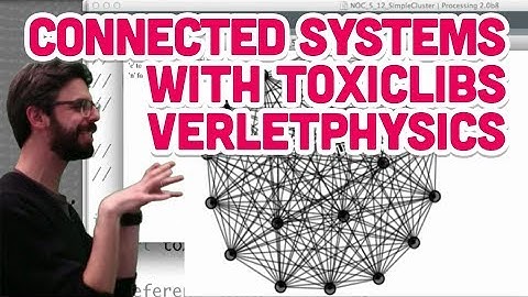 5.15: Connected Systems with Toxiclibs VerletPhysics - The Nature of Code