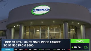 Stock Market Today: SMCI Leads S&P 500, LYV Worst Performer, UAL Revenue Growth