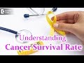 How long will the cancer patient survive? Is Chemotherapy mandatory for cancer? - Dr. Sandeep Nayak