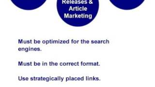 Online Press Release Marketing