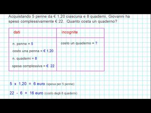 Video: Come Risolvere I Problemi Con Il Lavoro Di Matematica