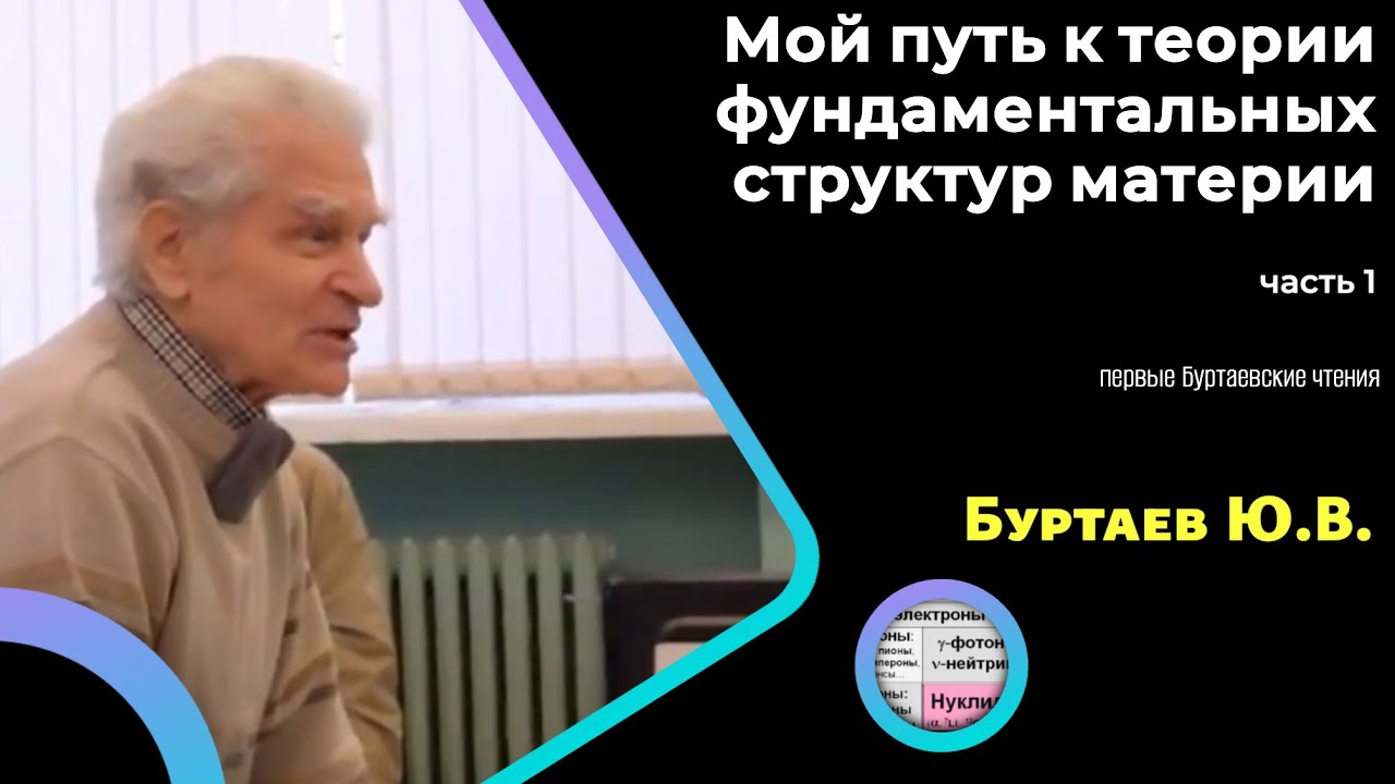 Мой путь к феноменологической теории фундаментальных структур материи (1 часть) Буртаев Ю.В.