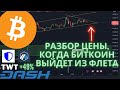 Биткоин, условия для продолжение роста, точки входа по альткоинам на ИКСЫ!