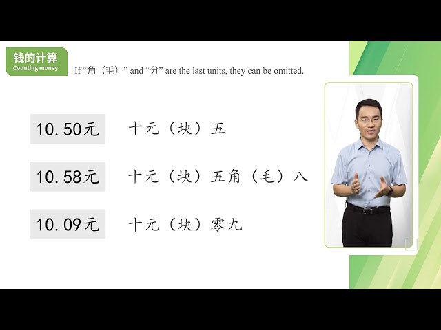 汉语口语速成入门篇上 Lesson 12 What do you want, the red one or the blue one要红的还是要蓝的 Part 3