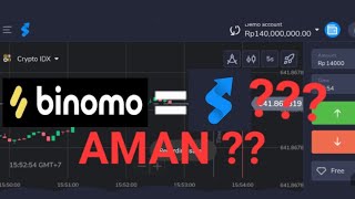 Aplikasi Penghasil Uang Stockity Trading Mirip Binomo Scdanenipuan
