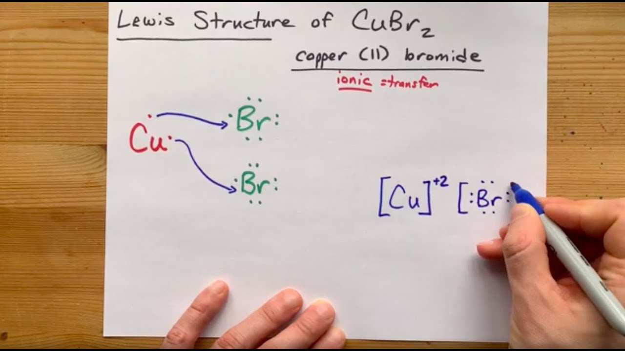 Cubr2 ca oh 2. Cubr2 cu. Cubr2 вид химической. Cubr2 цвет. Уравнение al+cubr2.