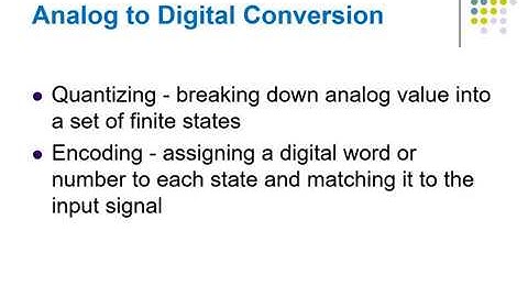 Analog to Digital Converter