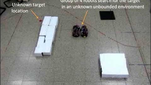 Multi Robot Search Algorithm