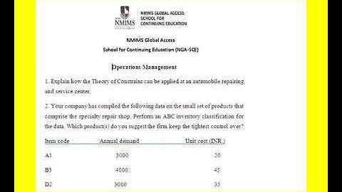 2019 NMIMS Assignment Answer Sheet CALL  9025810064