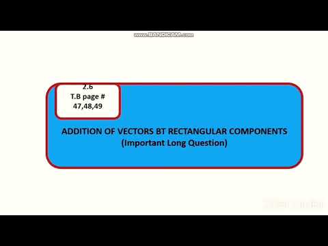 Addition of vectors