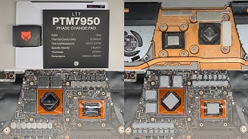 ASUS ROG Zephyrus G14 GA402R Disassembly Thermal Paste PTM7950 Thermal Grizzly Putty Pro Application