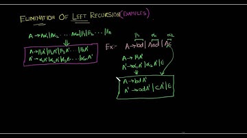 Eliminate Left Recursion from a Grammar Examples