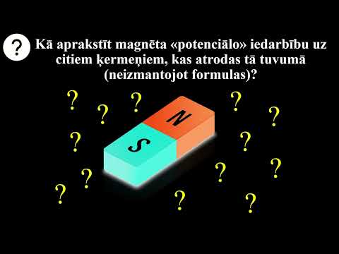 Video: Vai visam ir magnētiskais lauks?