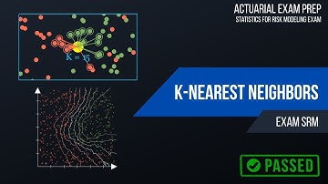 1.4 K-Nearest Neighbors
