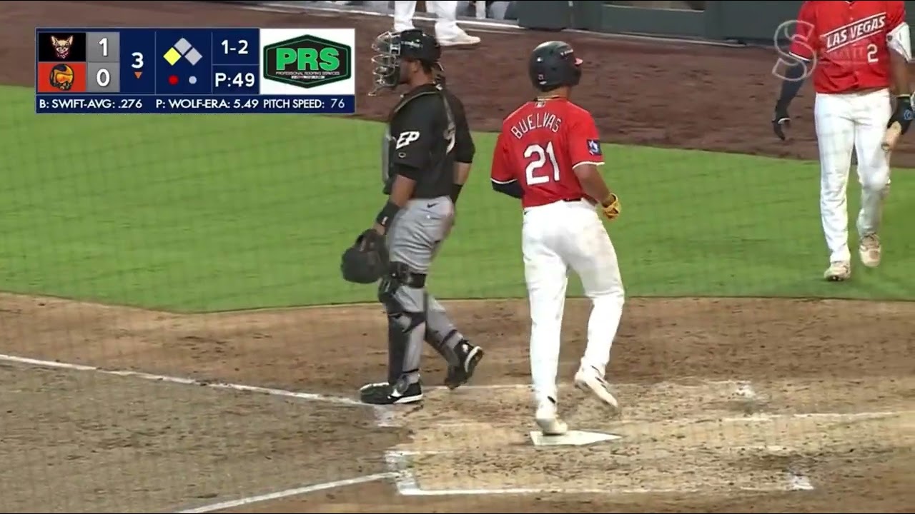 Detroit Tigers 2026 Trade Deadline: Jackson Wolf