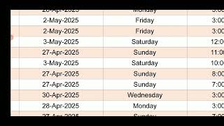 Test date and time Announced python quarter 3