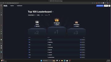 Rails Airdrop - How To Qualify For This Perp DEX Airdrop