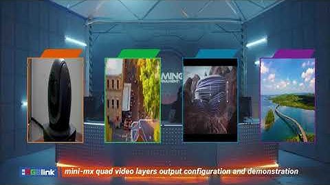 mini-mx quad video layers output configuration and demonstration #009