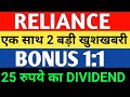 उम्मीद से बड़ा GIFT मिल गया | Reliance industries latest news | Market supportp
