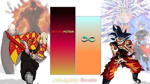 SAITAMA, EVIL SAITAMA, DEMON SLAYER SAITAMA VS GOKU, XENO GOKU, CC GOKU - Power Levels 👾