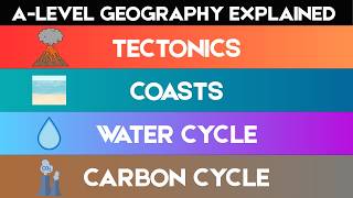 ALL OF A-LEVEL PHYSICAL GEOGRAPHY (EDEXCEL) Profile