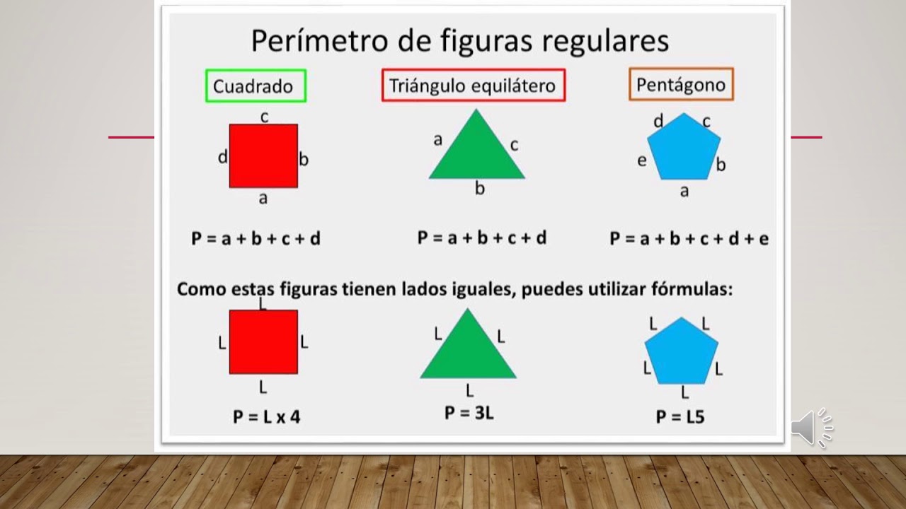 Formula Del Perimetro De Un Octógono