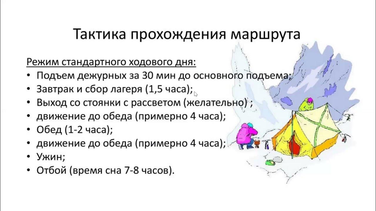 Организация туристического маршрута проект