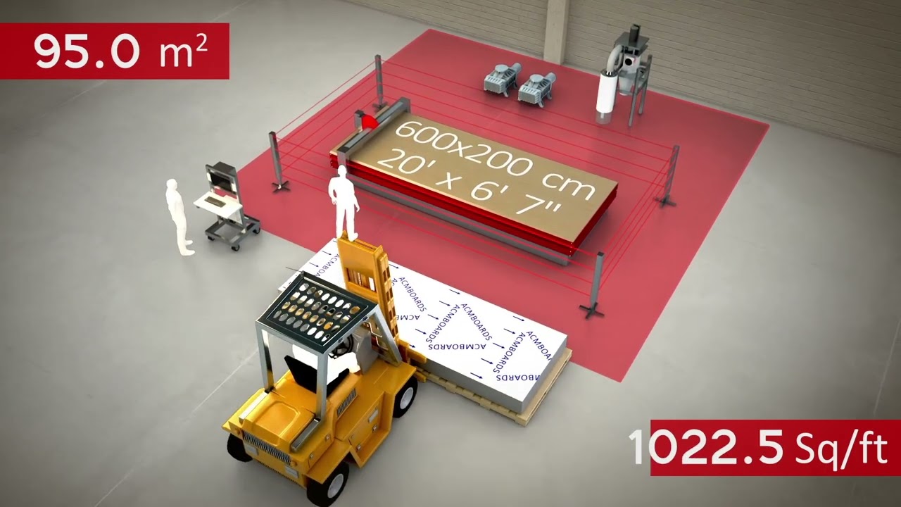 Is space a problem? Effortless machining of aluminium and