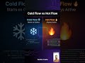 Cold Flow vs Hot Flow Simple Explanation #AndroidDeveloper#Kotlin#KotlinFlow#AndroidDev