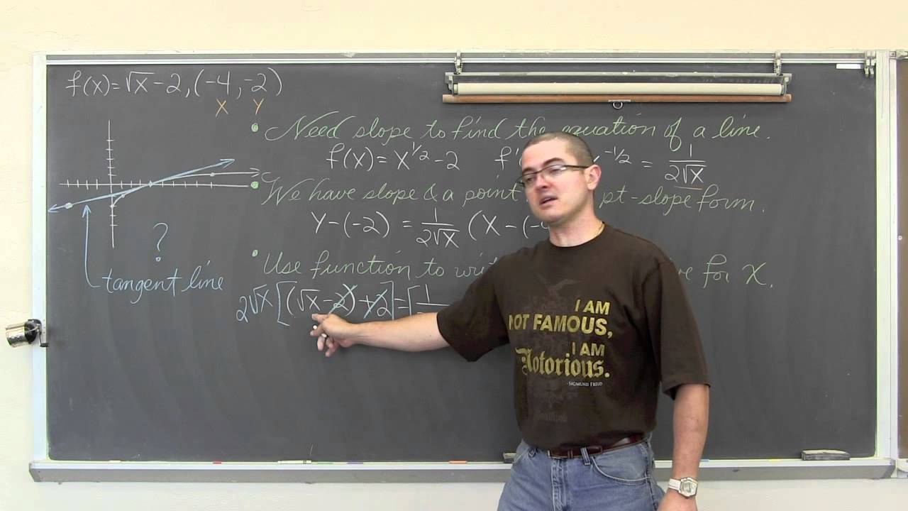 Tangent Line Through Point Not On Curve Calculus 1 Ab Youtube