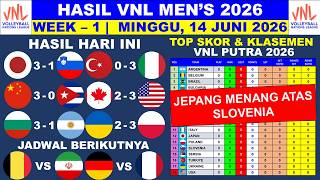 Today's Men's VNL Results - Slovenia vs Japan - Latest 2026 Men's VNL Standings
