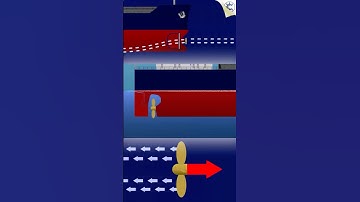 Wait… The Propeller Is Where?!