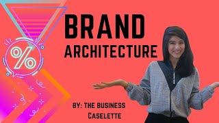 Brand Architecture 101 | The Brand Relationship Spectrum | MBA Prep | The Business Caselette