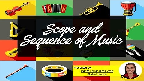 Scope and Sequence of Music Concepts from 1st to 6th Grade