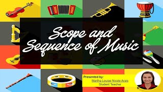 Scope and Sequence of Music Concepts from 1st to 6th Grade