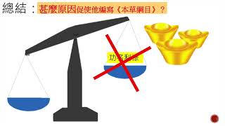 Publication Date: 2021-05-28 | Video Title: 世界龍岡學校劉德容紀念小學參賽作品