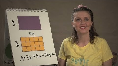 Do You Multiply to Find the Area of a Rectangle? : Math & Geometry
