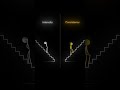 POV: intersity vs consistensy