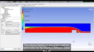 ✅ ANSYS CFX Tutorial - Free Surface