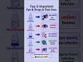 Top 5 Important Eye &amp; Drops &amp; Their Uses #shorts #eyedrop #eyes #medical #health #education
