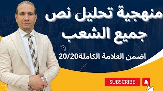 طريقة كتابة مقال حول مضمون النص. كيف تنال علامة كاملة في الموضوع الثالث في البكالوريا موجه لكل الشعب