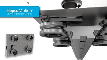 Self Adjusting Carriage | Animation