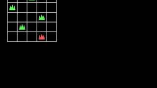 N Queens Problem [5x5] [Backtracking Method] [C Program]
