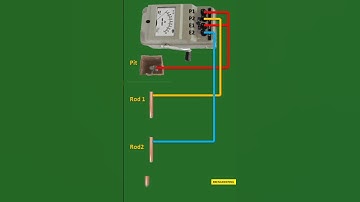 Earth resistance Testing|Using Earth Resistance Tester#short