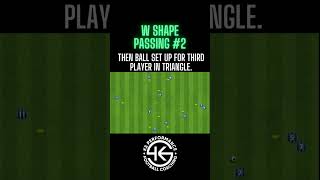 W Shape Passing Drill Variation 2 #soccer
W Shape Passing Drill Variation 2 #soccer W Shape Passing Drill Variation 2 #soccer