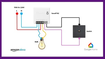 Sonoff Mini R2 Wifi Smart Switch Wiring Compatible With Amazon Alexa