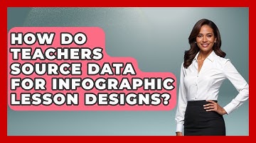 How Do Teachers Source Data For Infographic Lesson Designs? - Teacher Tech Toolbox